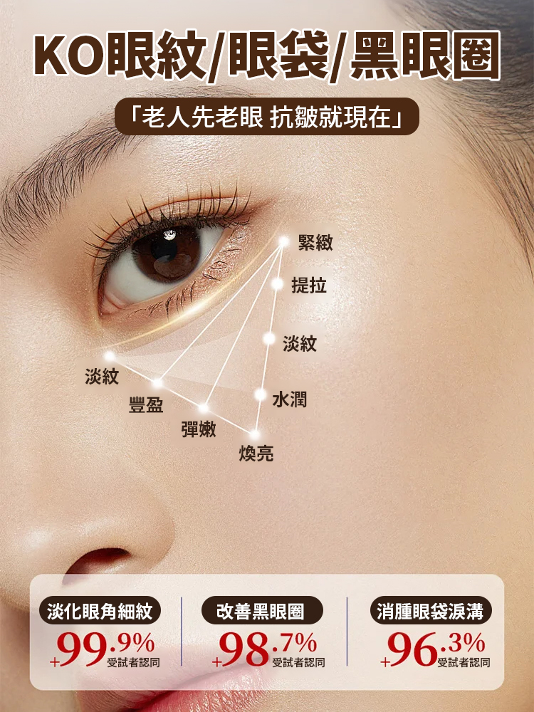 小蓮蓬臉部眼部按摩器