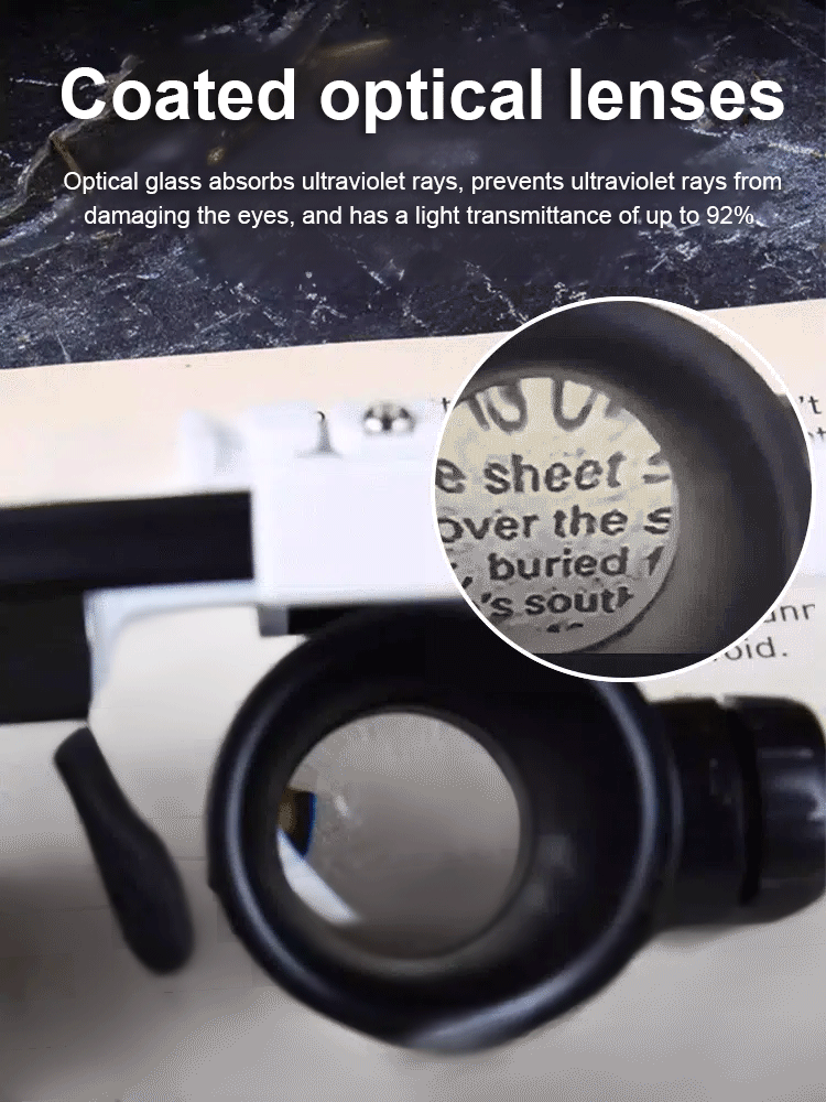 Head-Mounted Binocular Magnifier