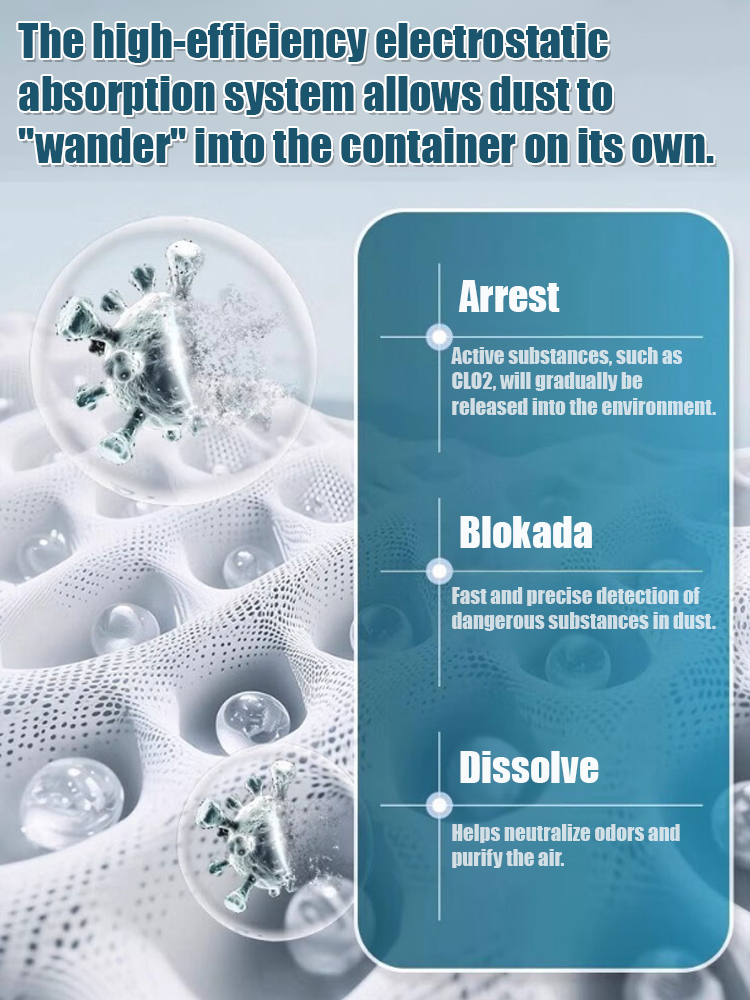 🦠Professional American biomedical multi-function dust box🌪️99% dust removal rate, 360° all-round purification