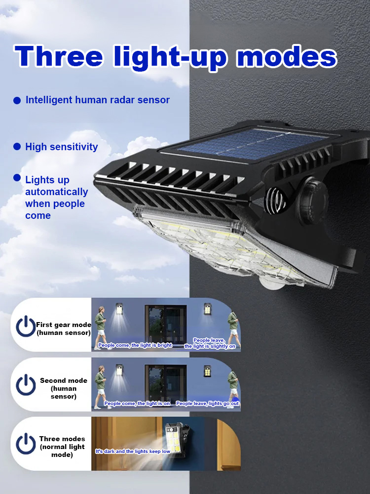 [Ten Years of 0 kWh of Electricity] Solar-Powered Garden Lights