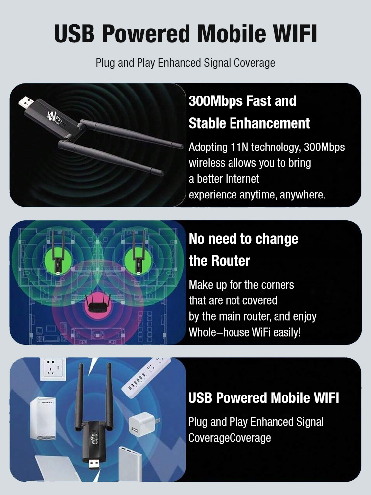 WiFi signal booster,Up to 10 times faster, can be used through 5 walls