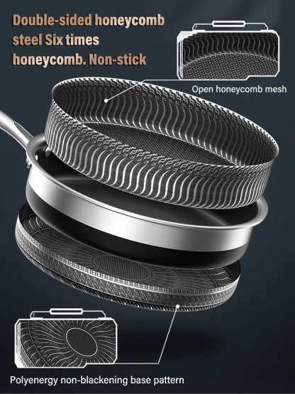 ⚙️ Germany made. Stainless steel frying pan📏6cm Deep Honeycomb Pot, Uncoated for Health and Efficiency