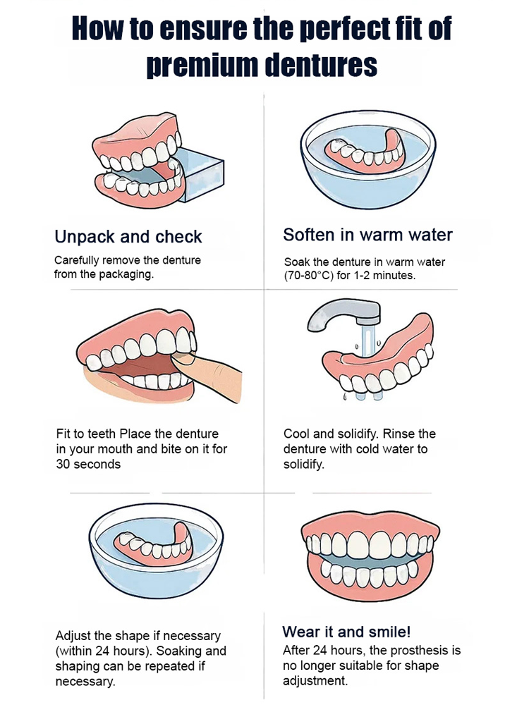 【Made in USA, FDA Approved】Custom Full Mouth Dentures Kit
