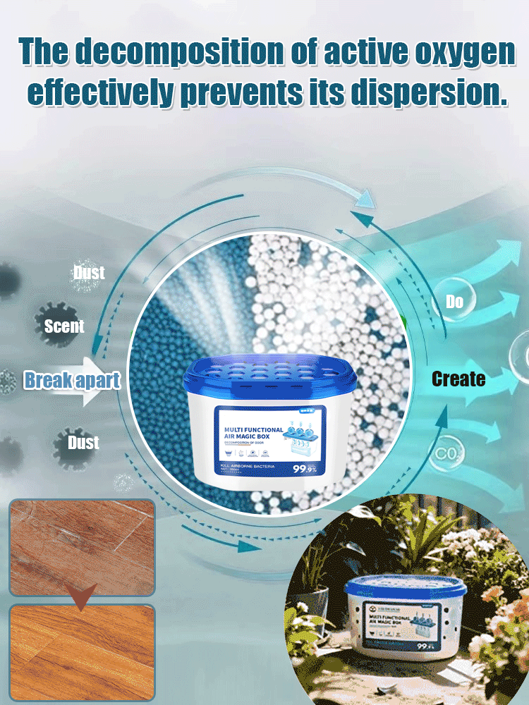 🦠Professional American biomedical multi-function dust box🌪️99% dust removal rate, 360° all-round purification