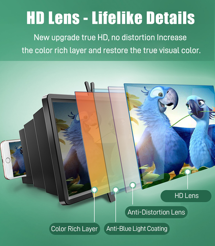 Mobile Phone Screen Magnifier，Suitable for the elderly, children and people who often look at their mobile phones