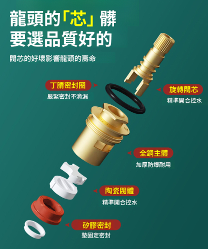 通用型全銅水龍頭閥芯