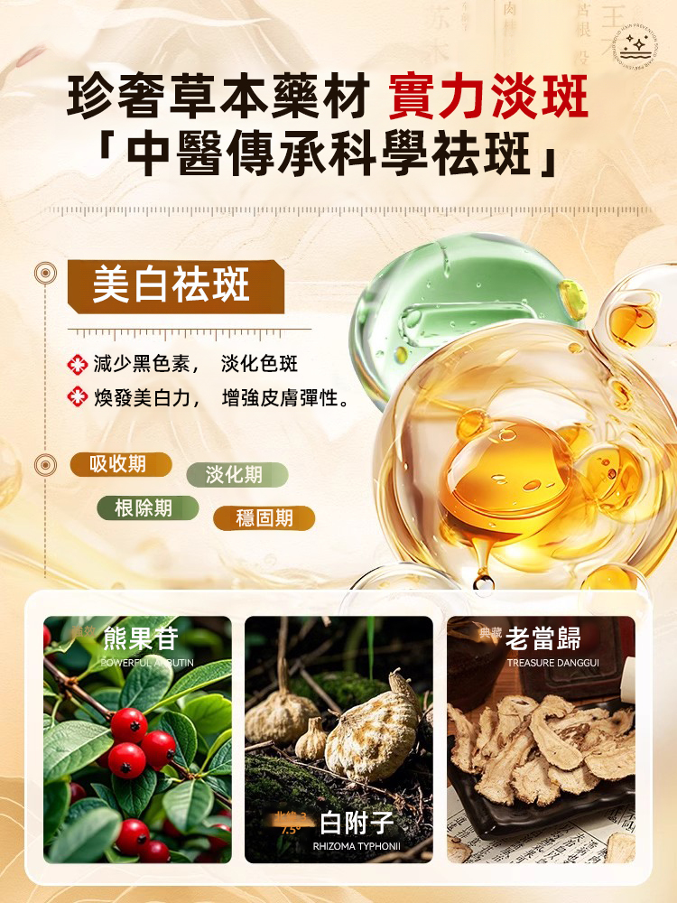 【斑點一抹消】美白祛斑去黃滋潤補水