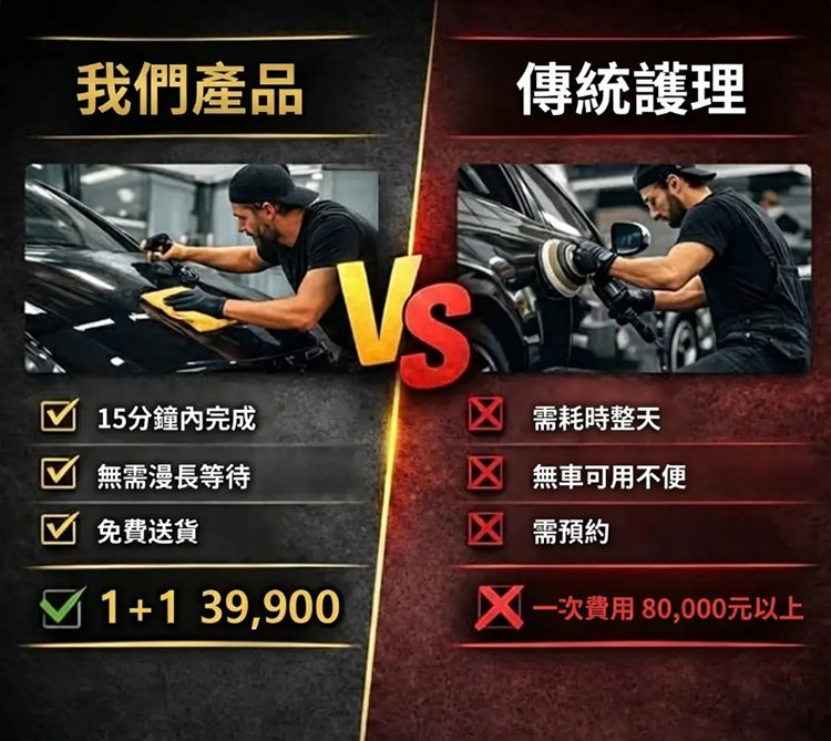 翻译件-HFH-终极汽车陶瓷光泽涂层喷雾-1332593-系统_11.jpg