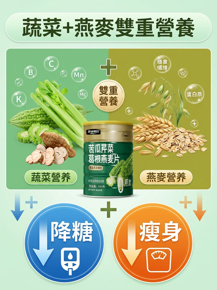 苦瓜芹菜葛根燕麥片