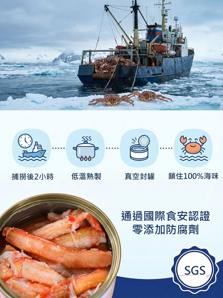 俄羅斯即食蟹腿肉罐頭