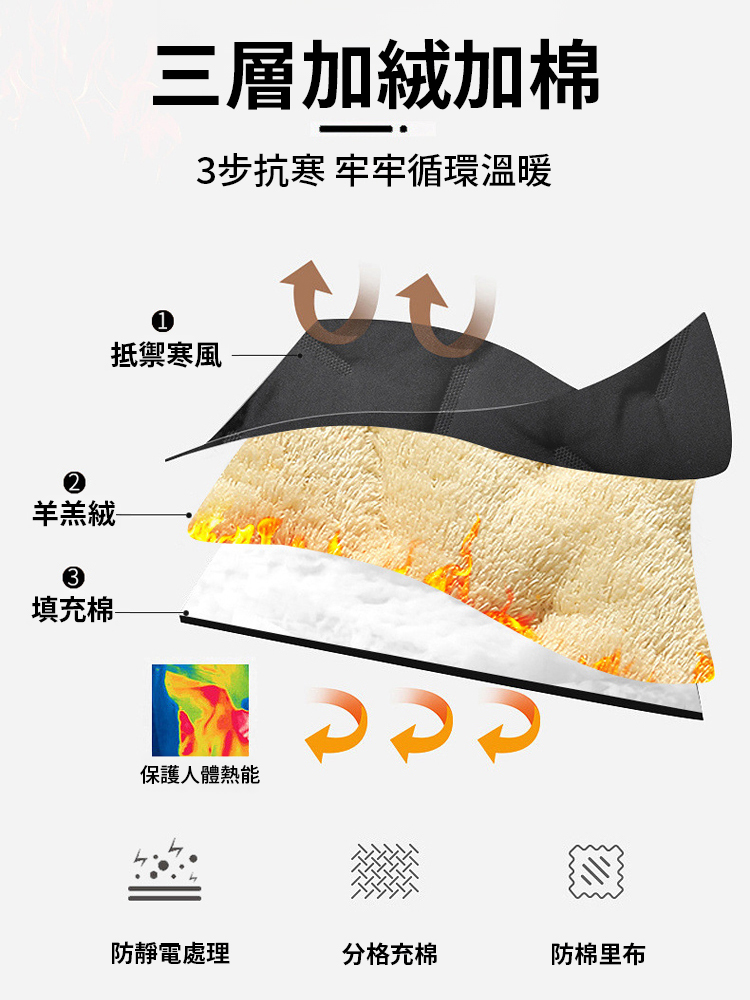 男士加絨加厚重羊羔絨外套