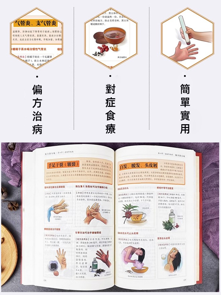【救命老偏方】中醫偏方治大病