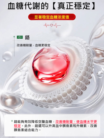 金耆地黃桑葉參靈貼