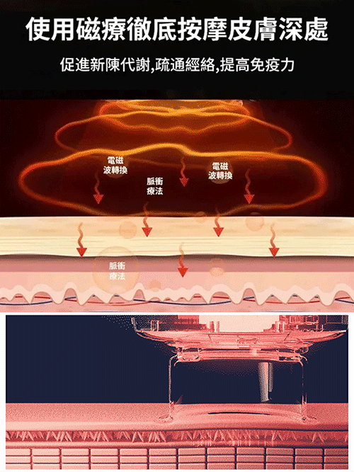 祛濕排毒養肌智慧拔罐經絡儀