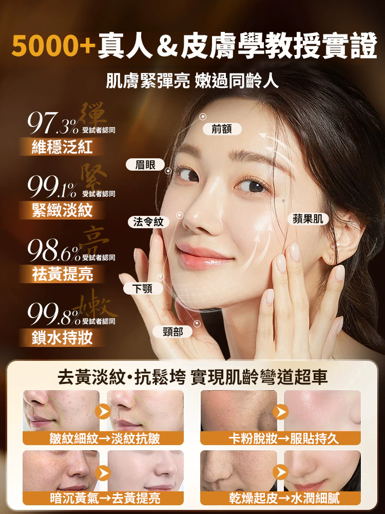 黃耆菸鹼醯胺護膚甘油