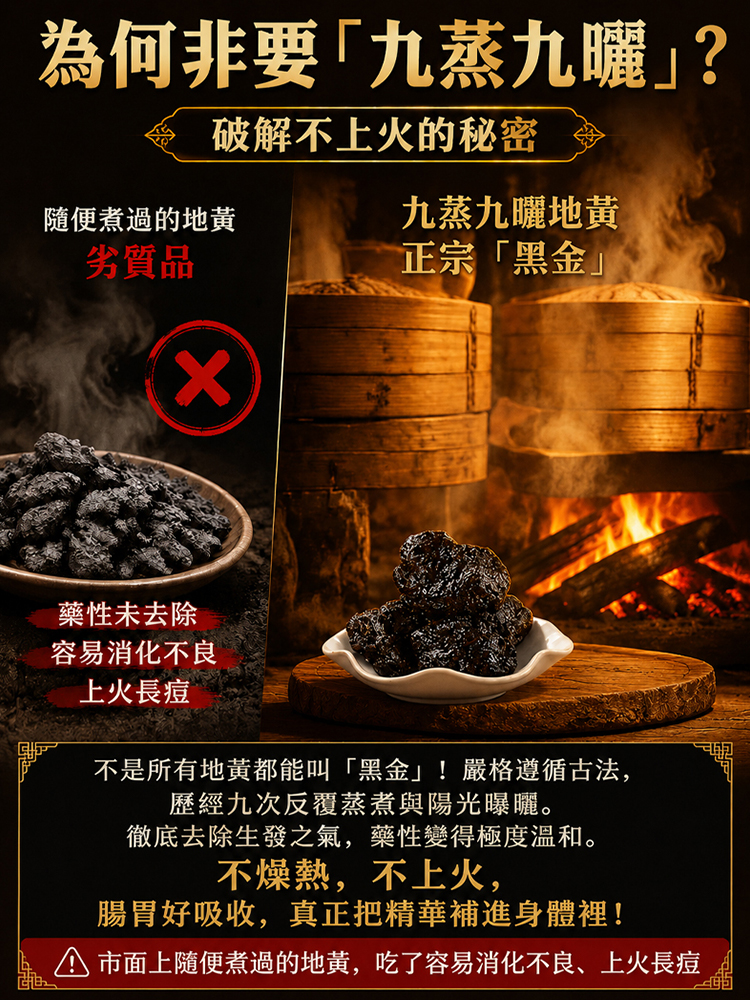 漢方古法九制熟地黃