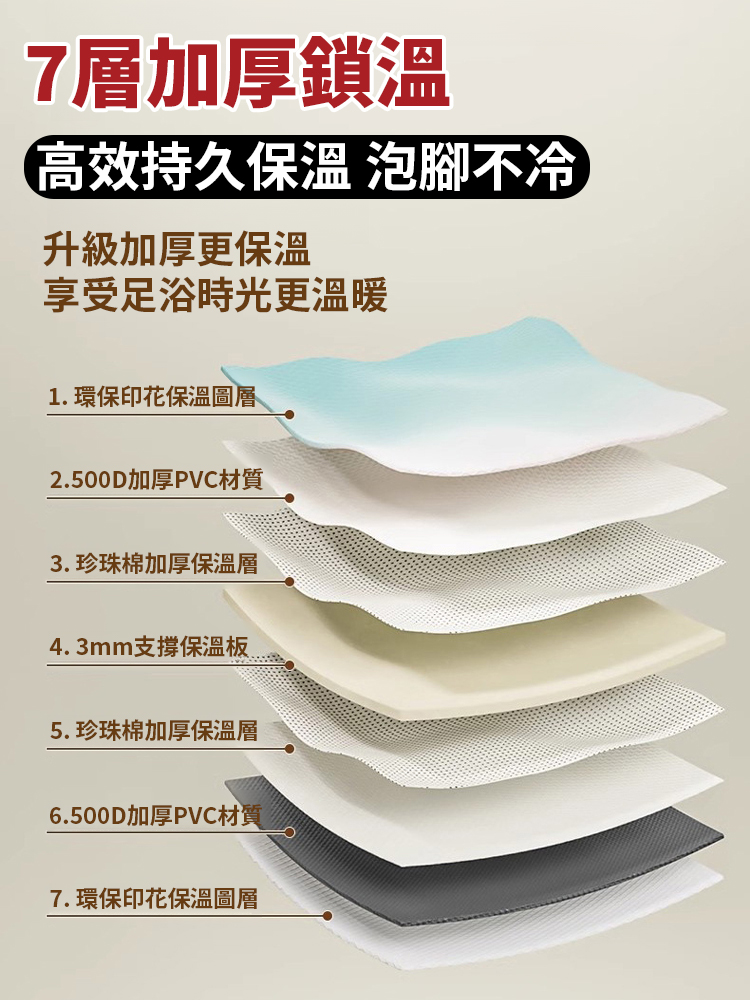過膝全包折疊泡腳桶