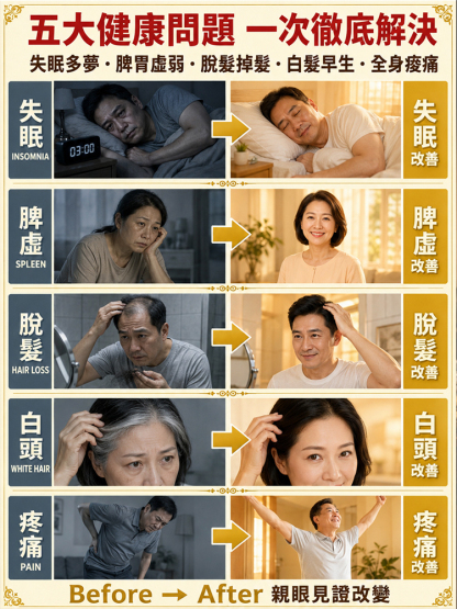 宮廷藥膳治百病 傳承千禧年經典智慧