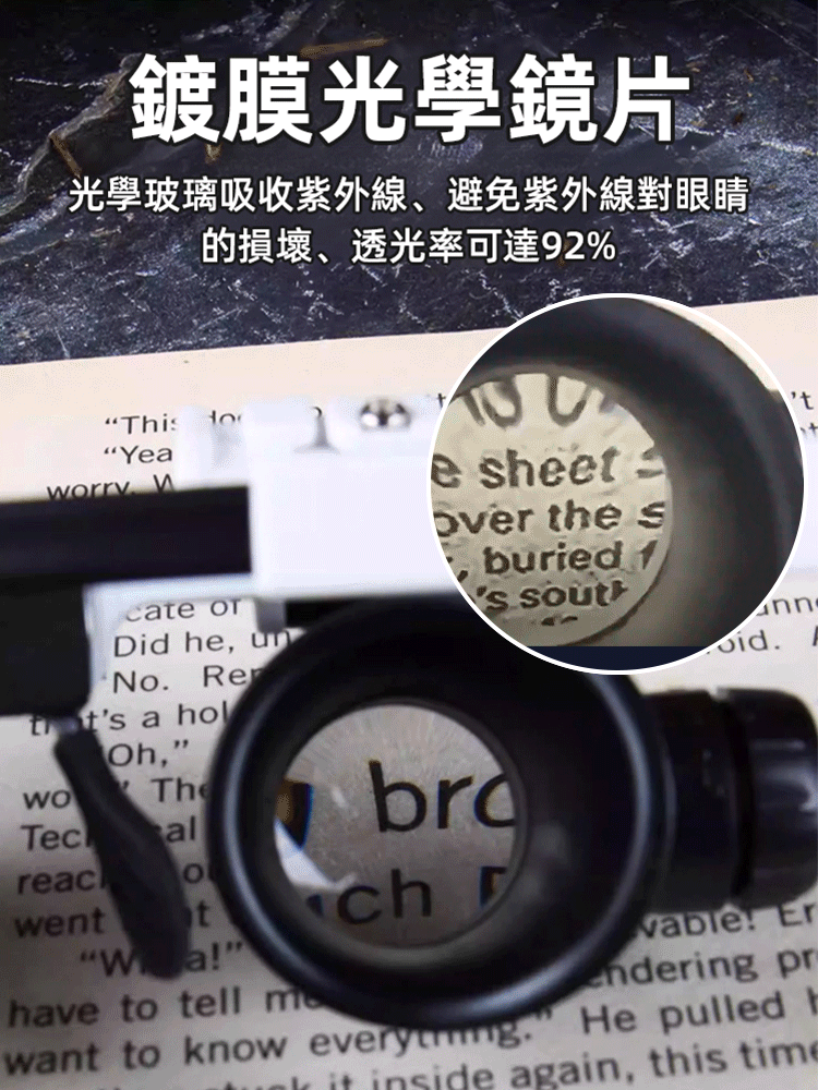 雙眼鏡式頭戴放大鏡
