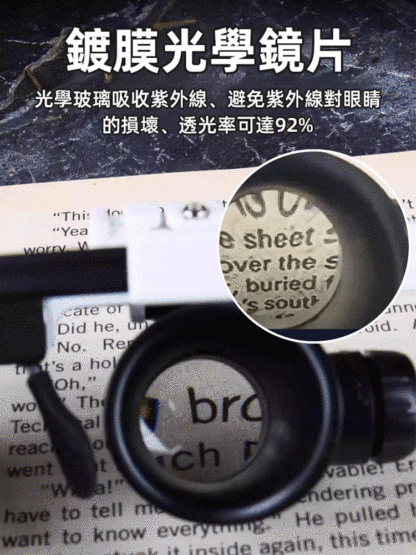雙眼鏡式頭戴放大鏡