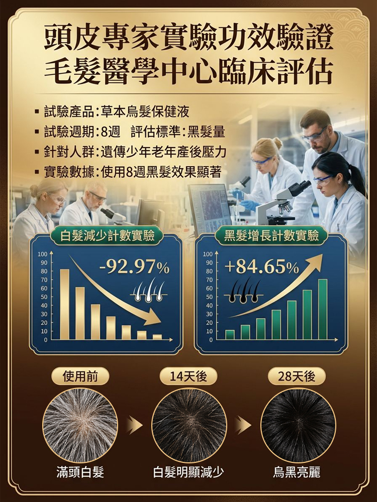 何首烏黑髮精華噴霧