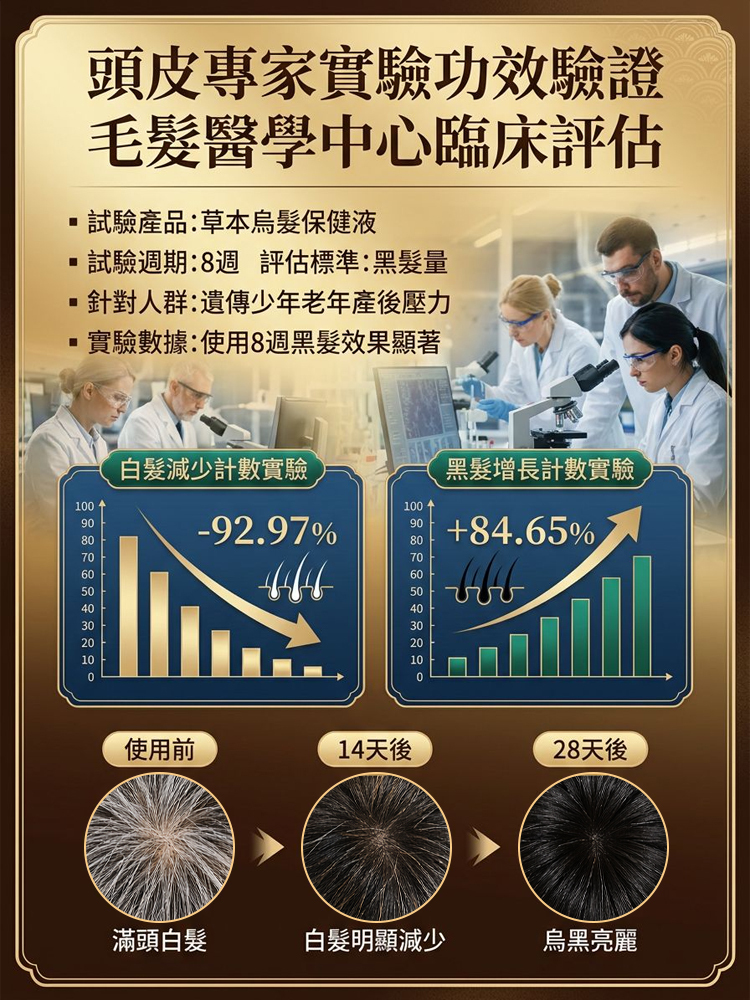 何首烏黑髮精華噴霧