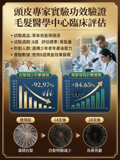 何首烏黑髮精華噴霧