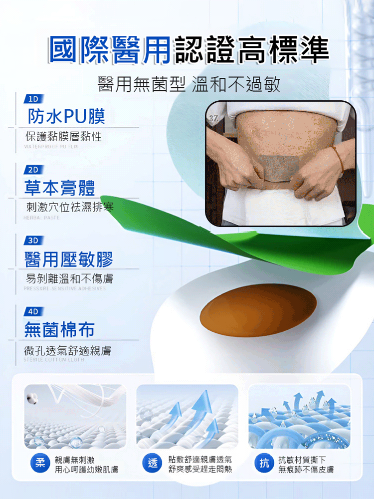 【專貼大肚腩】草本護肝穴位貼