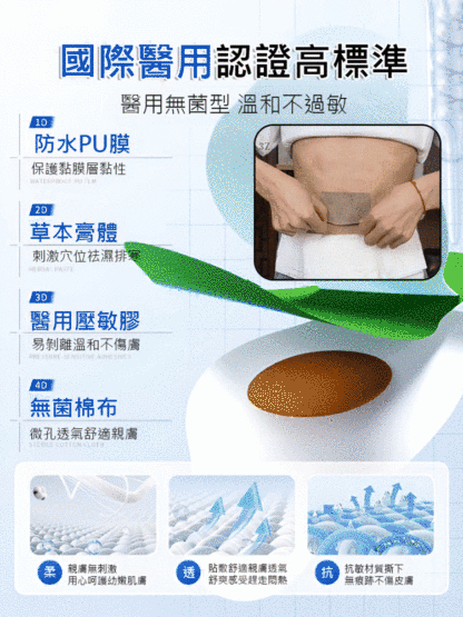 【專貼大肚腩】草本護肝穴位貼