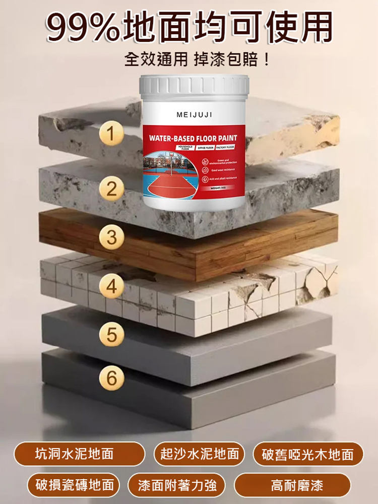 水性地板漆三合一