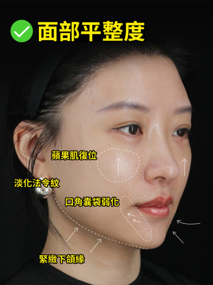 抗皺蛋白溶性緊緻套盒