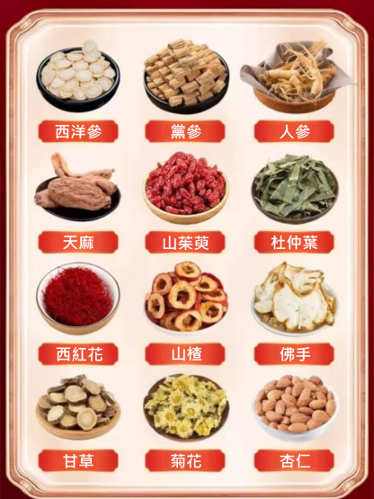 三參天麻鹿心片