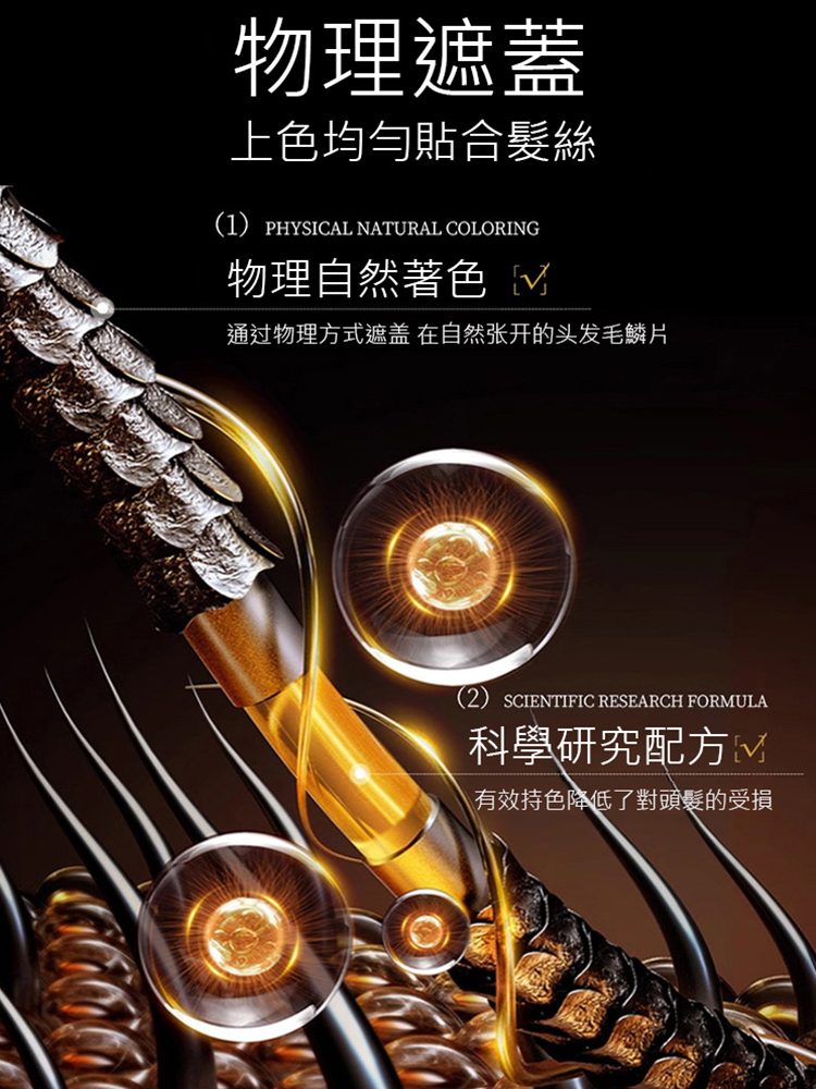 【1梳蓋白】草本不掉色美髮棒膏