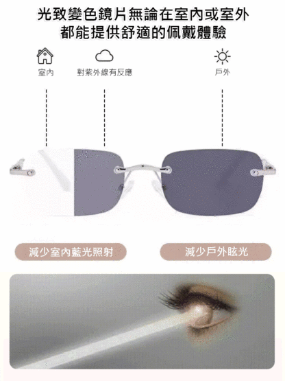 感光變色超輕無框老花眼鏡