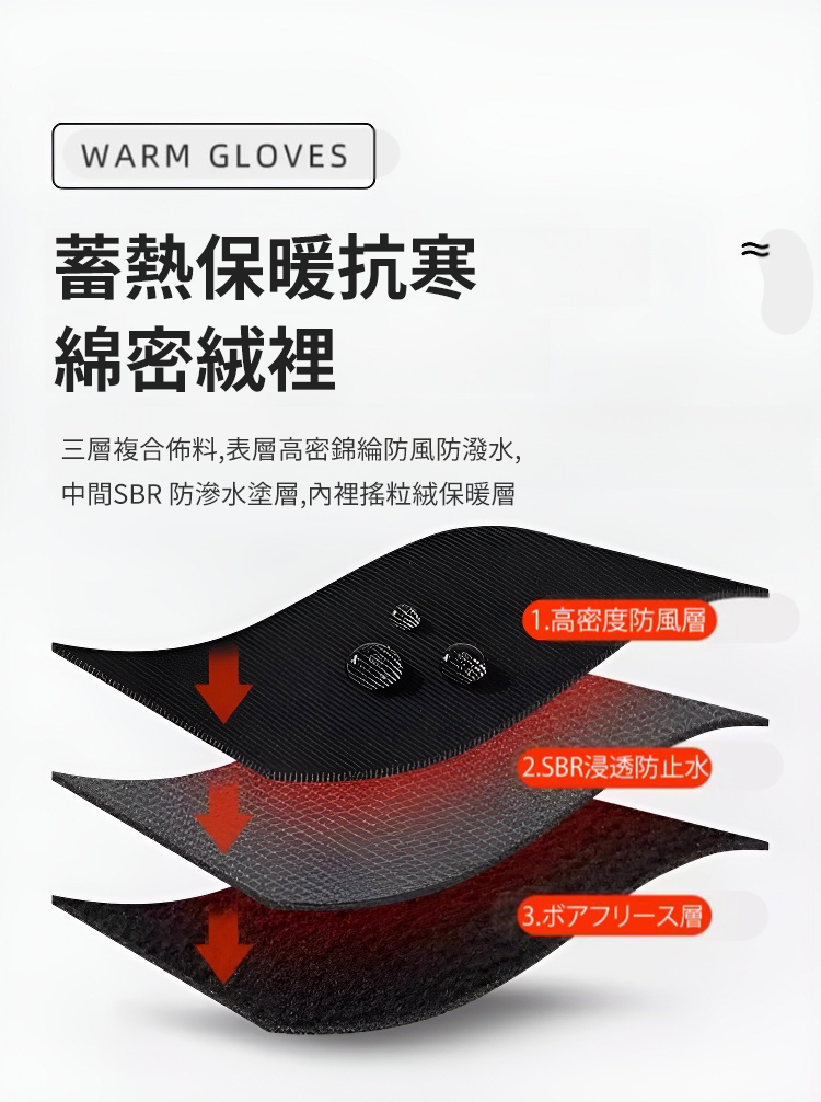 翻译件-JL-户外保暖触屏手套-1114497-系统(1)231022598579286029_01.jpg