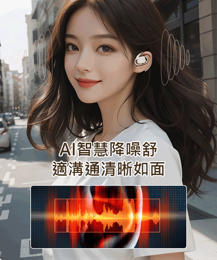 無線藍牙耳機不入耳掛耳式