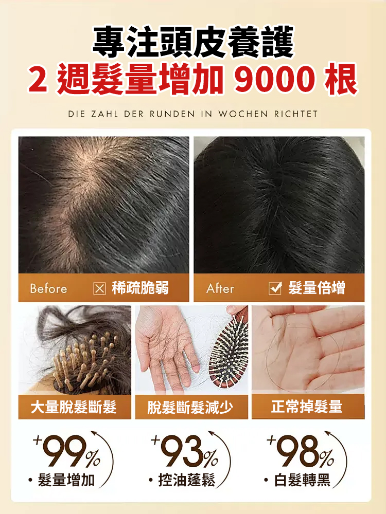 防脫固髮精華液