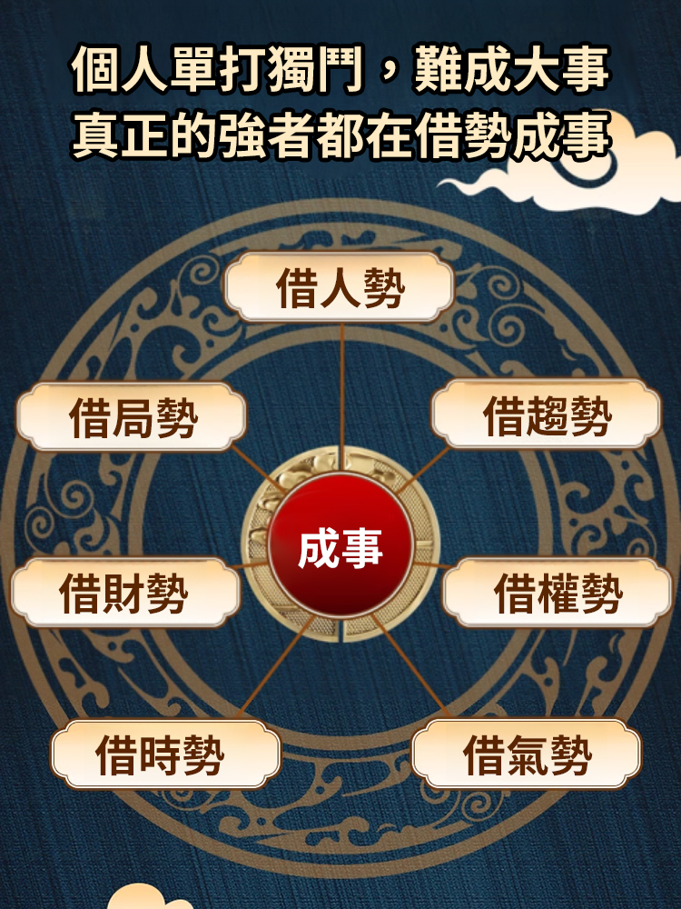 【借助外力成功秘籍】借勢成事正版書籍