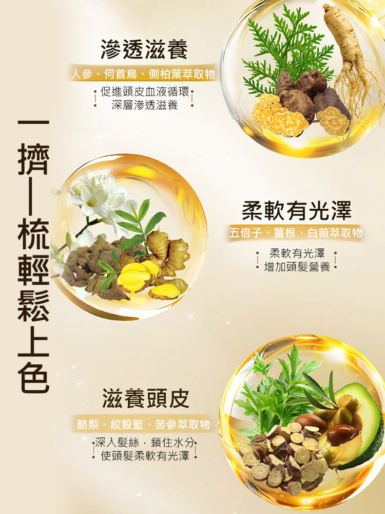 【免髒手帶梳子】蛋白螢亮蓋白髮染髮劑