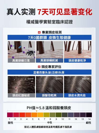 頭皮祛痘止癢毛囊膏