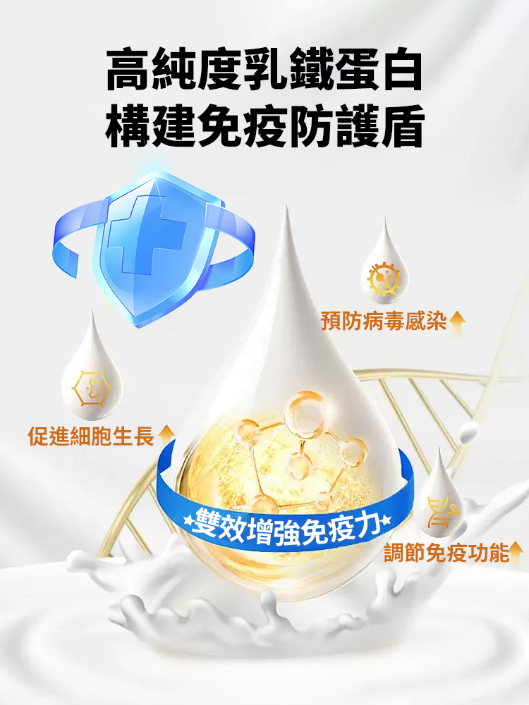 免疫球蛋白保健初乳