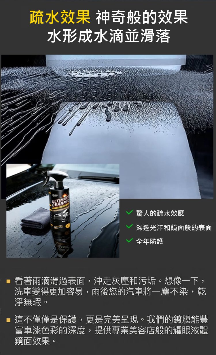 翻译件-HFH-终极汽车陶瓷光泽涂层喷雾-1332593-系统_23.jpg