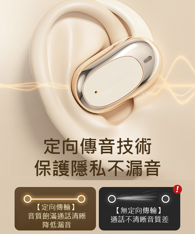 無線藍牙耳機不入耳掛耳式