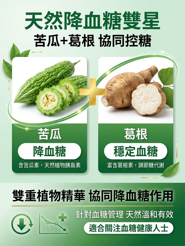 苦瓜芹菜葛根燕麥片