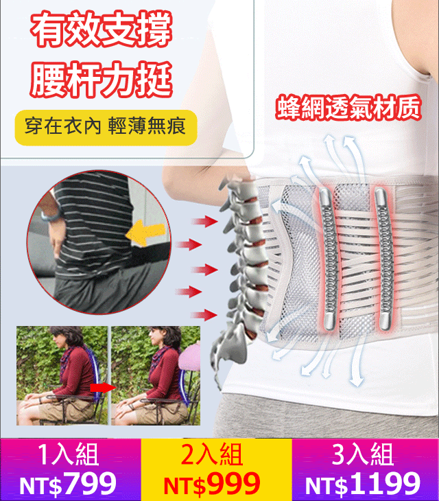 熱壓網孔透氣護腰帶
