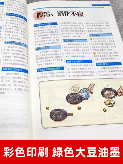 【解決各種生活難題】生活小竅門速查全書