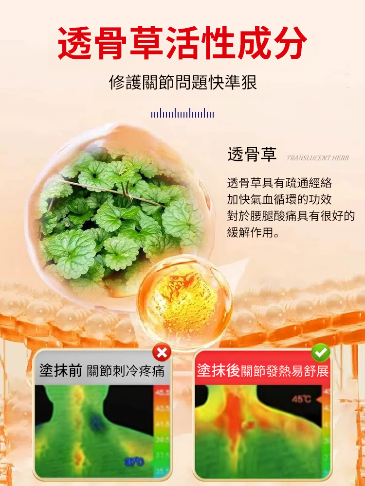 草本滲透溫熱金骨膏