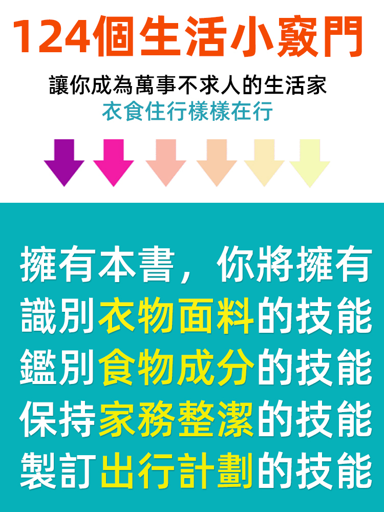【解決各種生活難題】生活小竅門速查全書