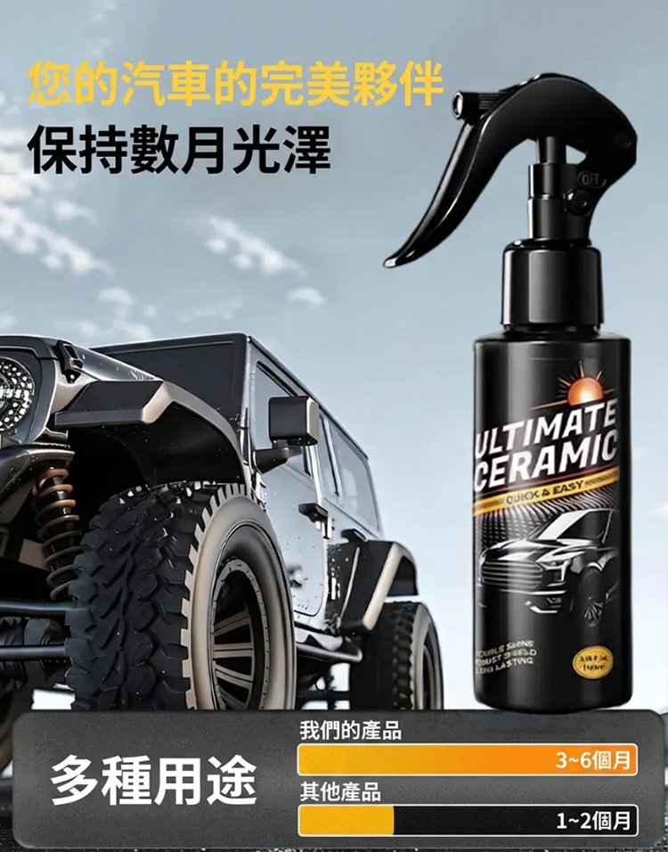 翻译件-HFH-终极汽车陶瓷光泽涂层喷雾-1332593-系统_19.jpg