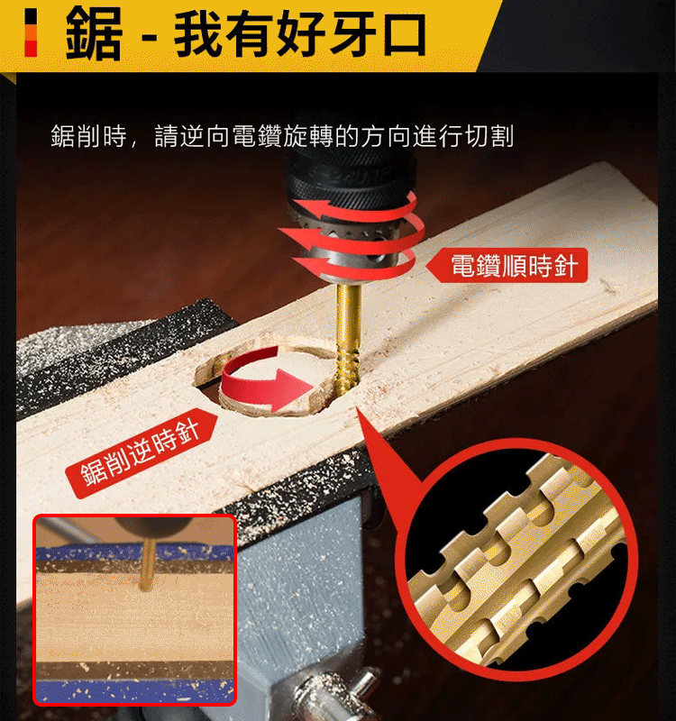 麻花鑽頭鋸鑽套裝